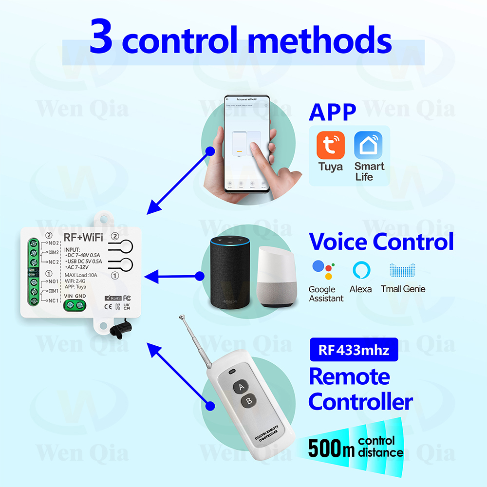 Interruptor de luz inteligente - Ir Remote Module reseña y precio