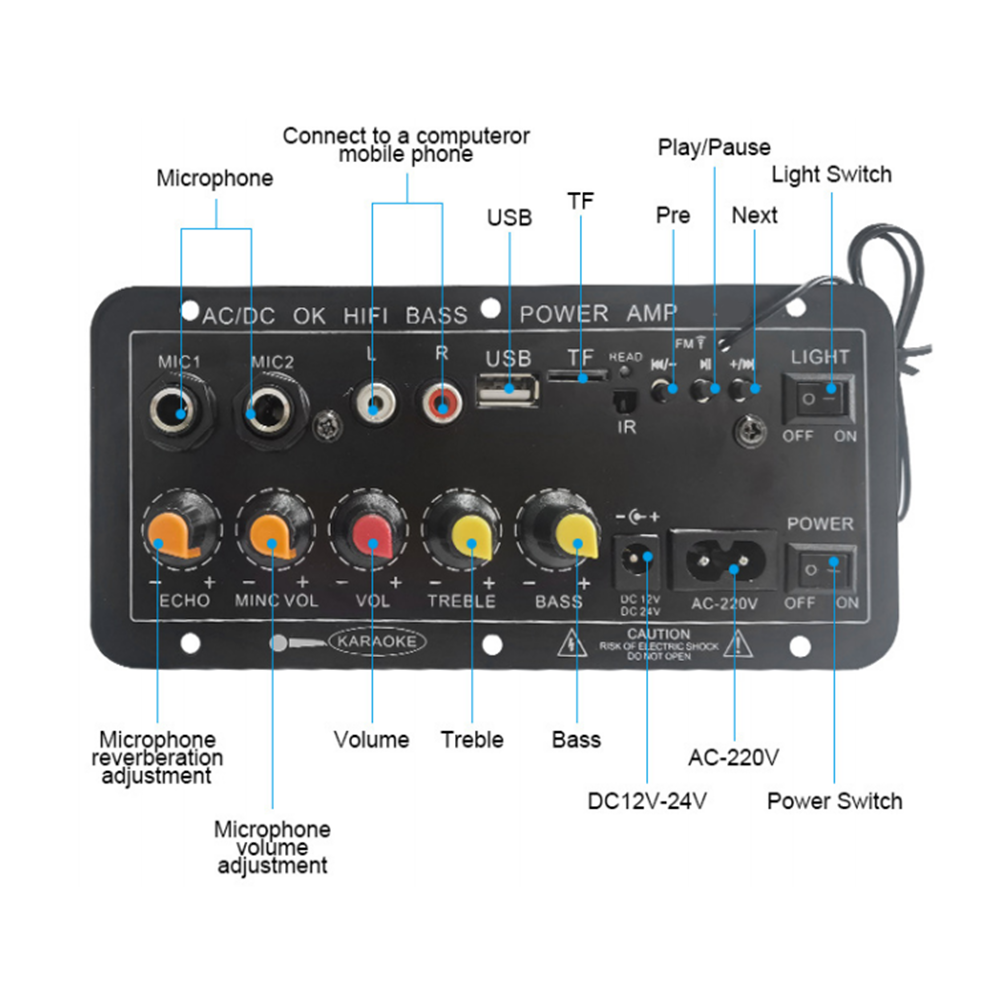 Placa Amplificadora Digital Bl - Microphone Module reseña y precio